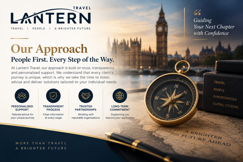 approach's LANTERN TRAVEL LTD